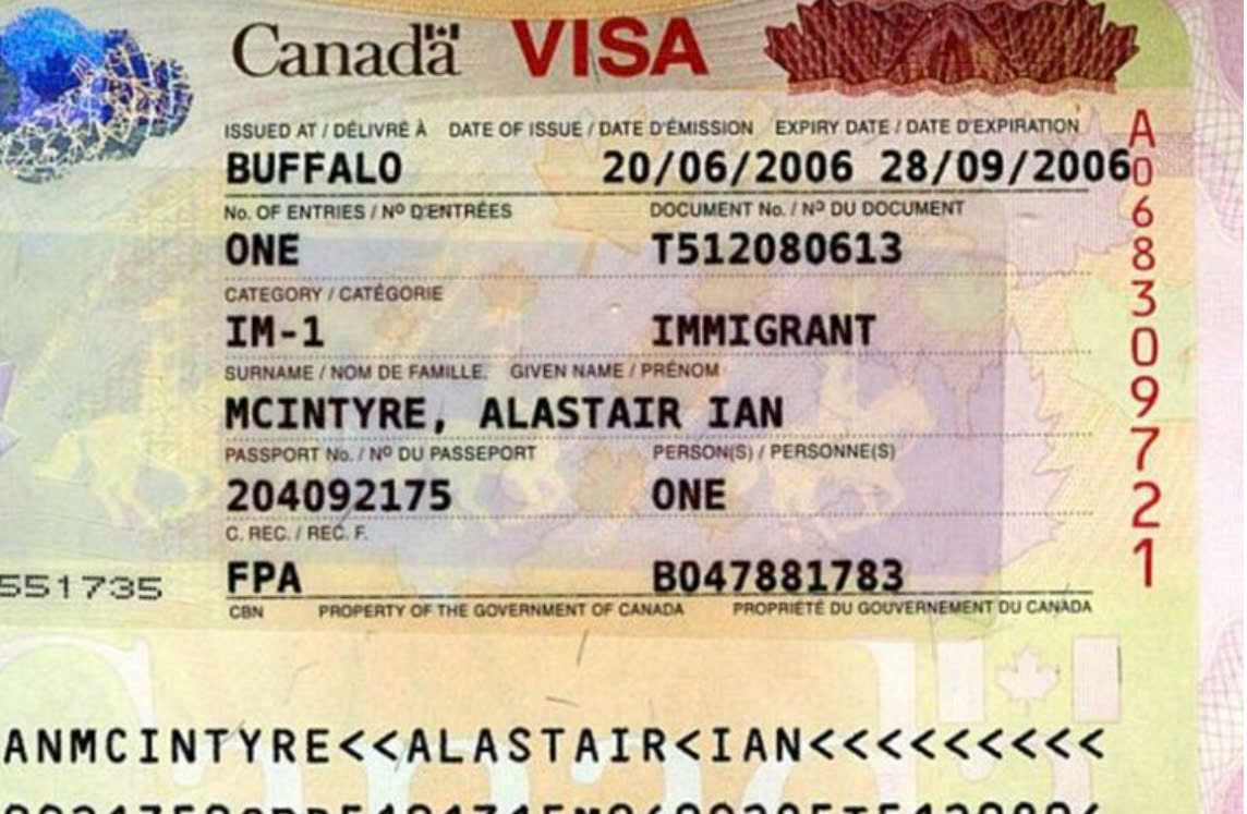 VISA CANADA